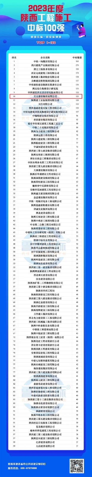 施工100強.jpg